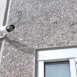 HD security cameras